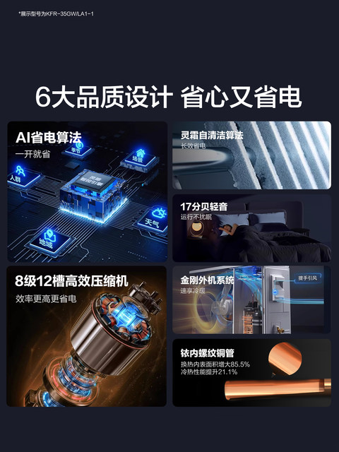 Haier Produces the Commander Haier Air Conditioner, a 1.5 Hp Household Model with New First-Class Energy Efficiency, Suitable for Bedrooms and Living Rooms, and Is Super Energy-Saving