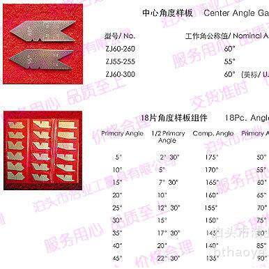 新款18片角度样板组件检测套装5-90度精度如何？2026工业检测必备