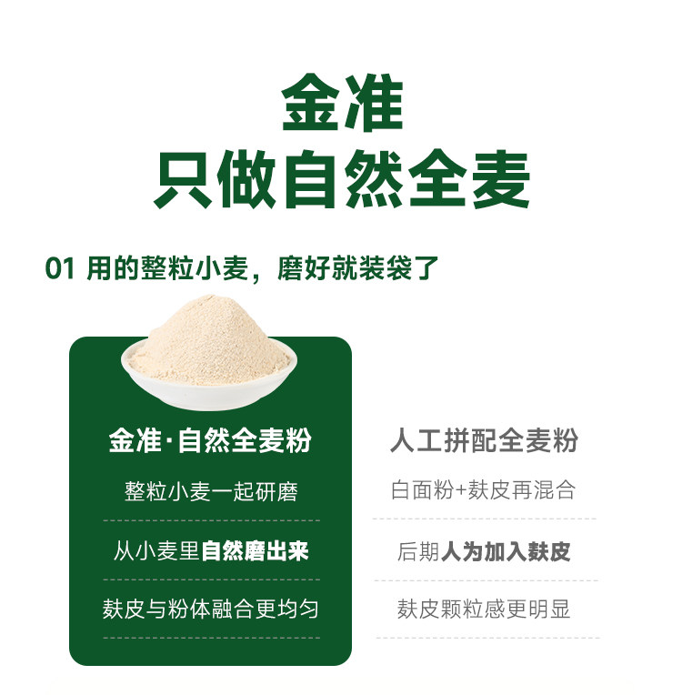 安享好物 安享S级小麦面粉-金准有机 高纤全麦粉 行标 