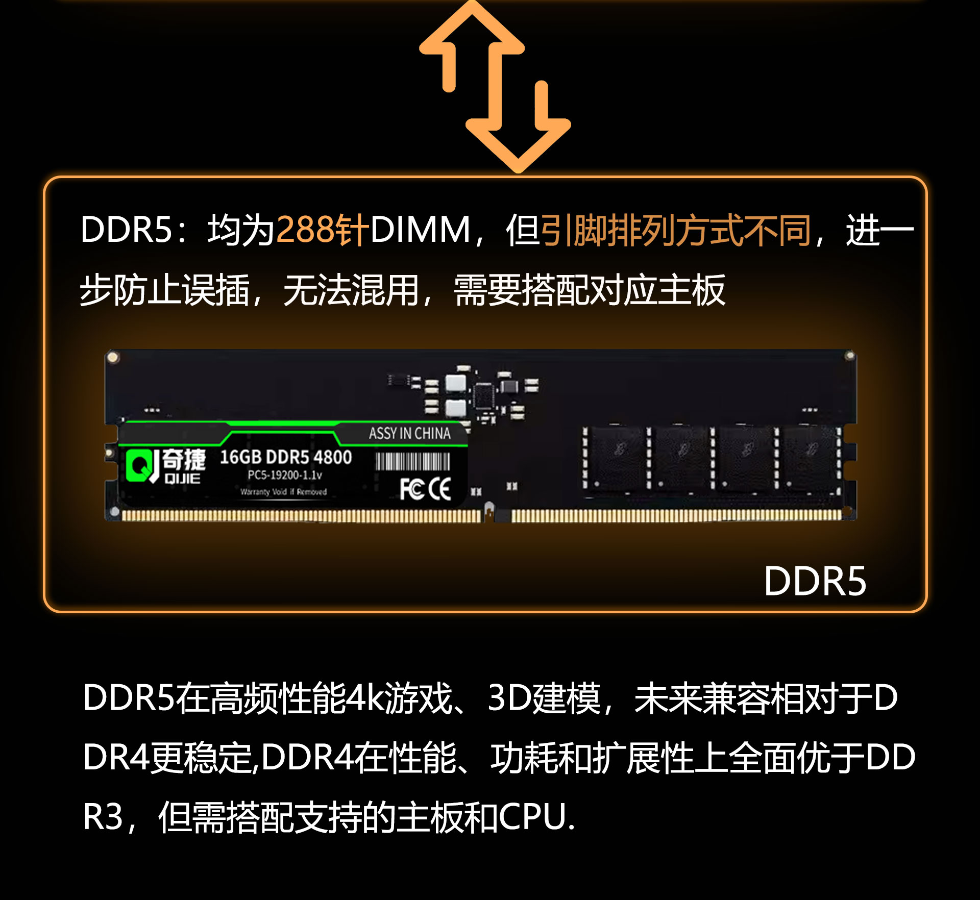 Модуль памяти Qijie DDR4 4ГБ 2400МГц
