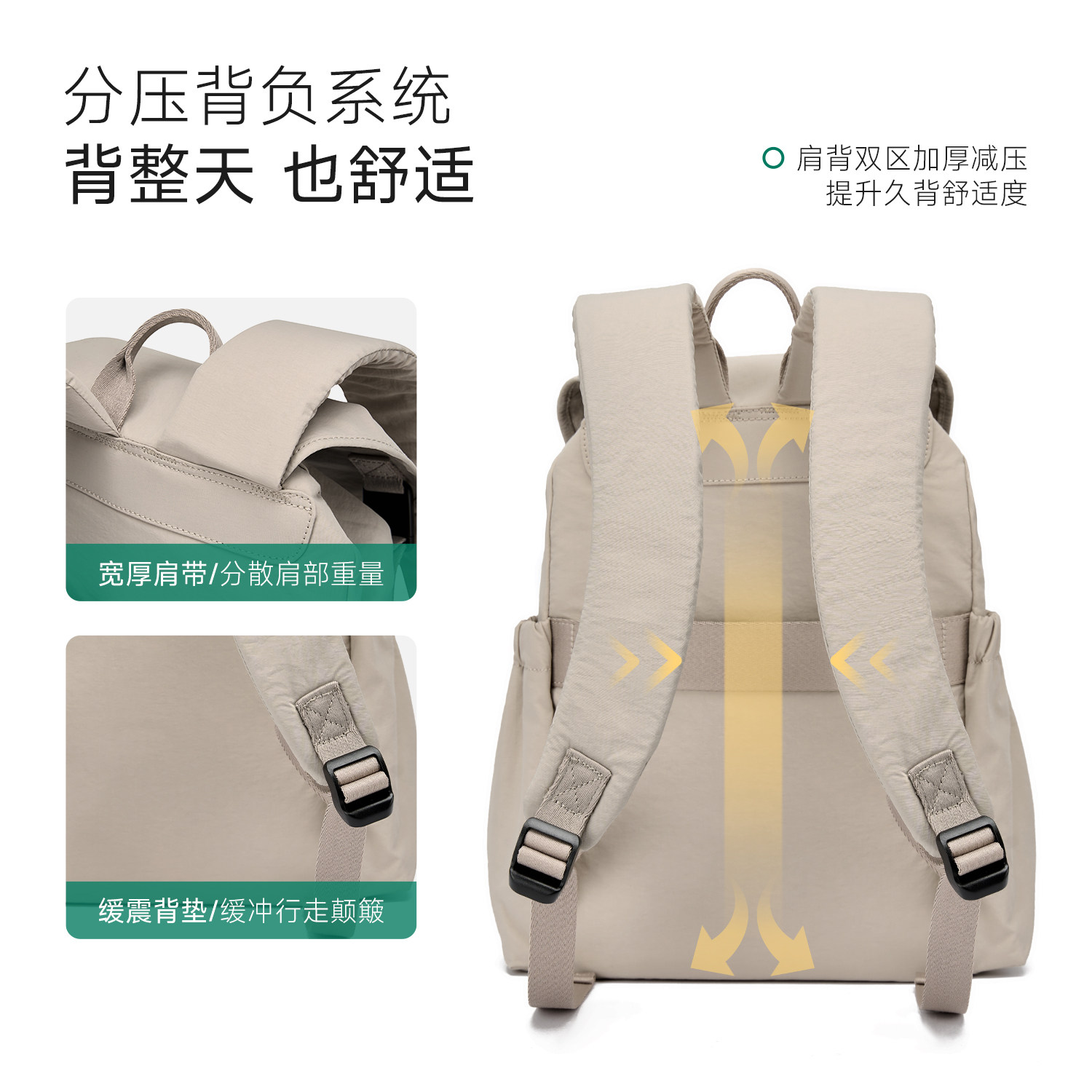 HOTWIND Drawstring Flap Backpack for Women - Large Capacity Outdoor Commuter Bag, 2026 New Lightweight Sports Travel Backpack - Thumbnail 7