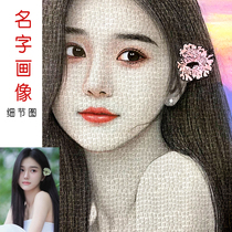 Name portraits Custom Painting Avatar Plate Painted name Sketch Board Painted oil painting Painting Pictures 7 New Years Eve White gifts