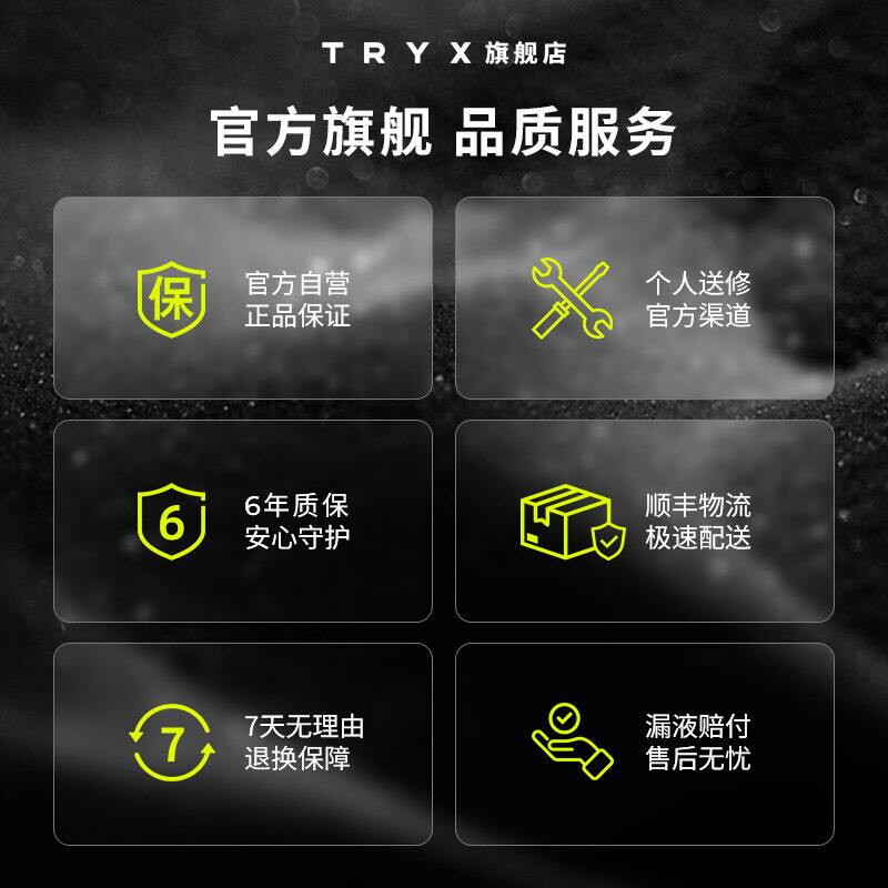 СЖО TRYX Exhibition Area 360 (4-дюймовый двойной экран) черный