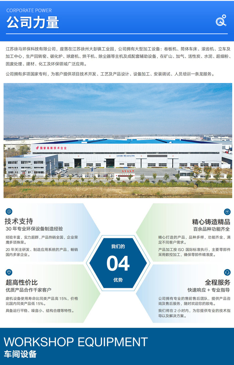 Роторная сушилка для шлама и шлака Jiangsu Xuma