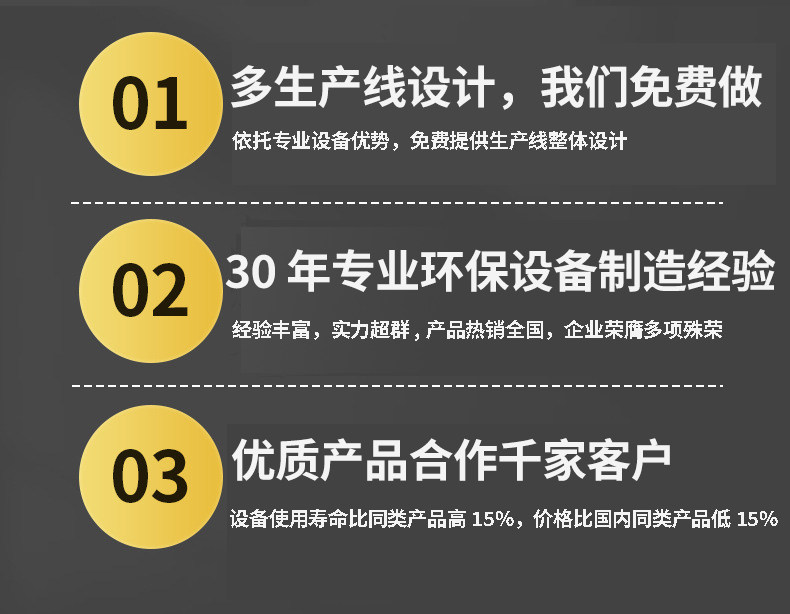 Сушильная установка Jiangsu Xuma для шаровых мельниц