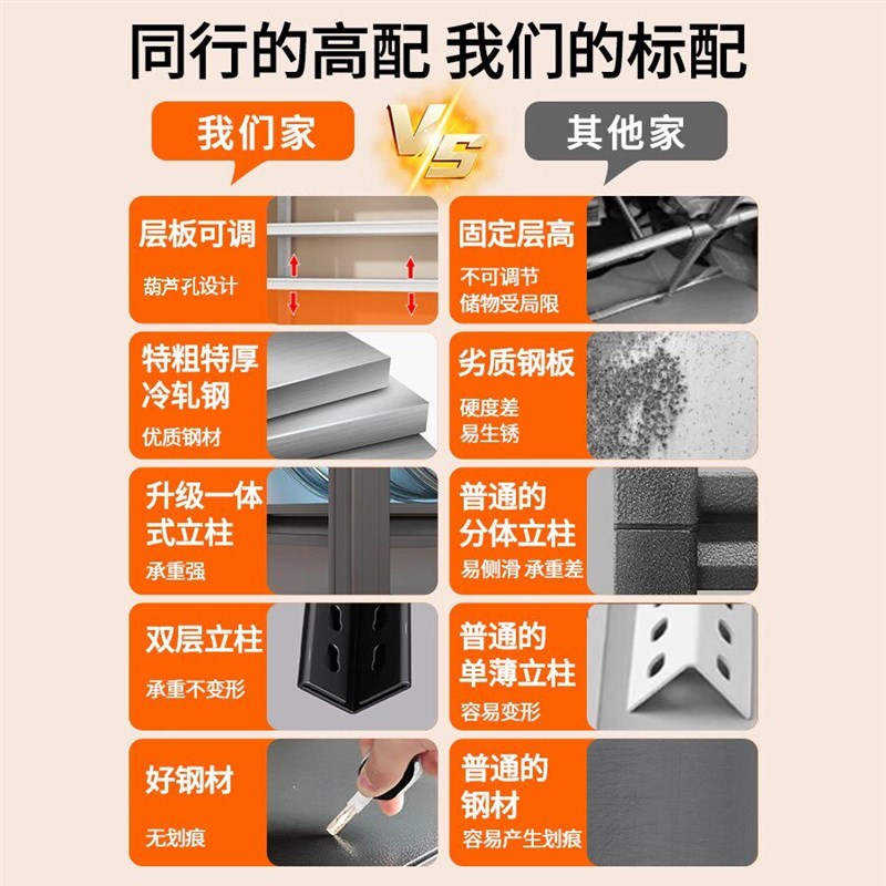 Household multi-layer hole board rack balcony floor-standing storage rack supermarket express rack warehouse angle steel goods