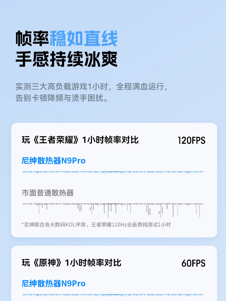 Мобильный радиатора 结冰】尼绅风冷手机散热器n9pro磁吸半导体散热适用苹果iqoo一加平板降温神器背夹ipad无声制冷直播吃鸡静音 Nisheng