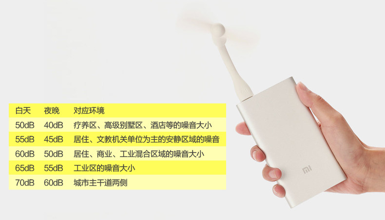 Ventilateur USB - Ref 400676 Image 8