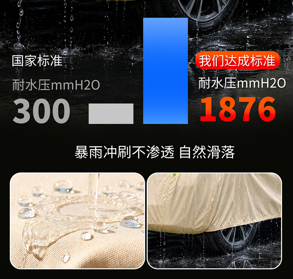 Oxford cloth car cover, sun protection, rain protection, heat insulation, dust protection, thickened sunshade, full exterior cover, snow protection, all-season use