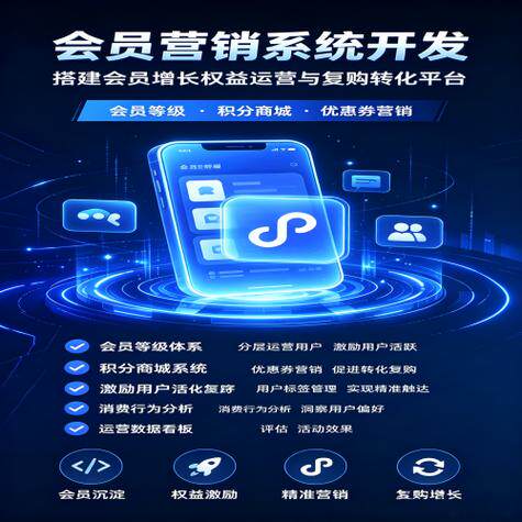 国产网站建设完整指南：开发流程、费用预算与公司怎么选（2026最新）
