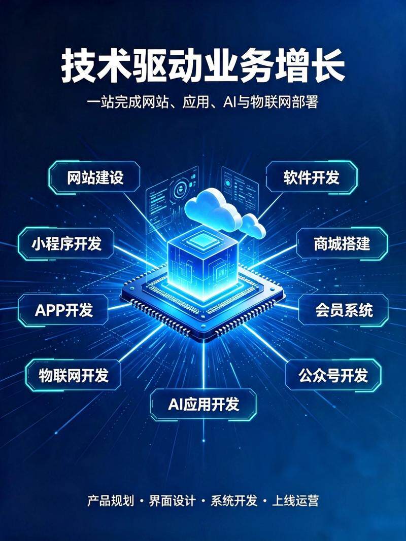定制网站建设文案流程全解析：从需求梳理到最终交付的完整步骤