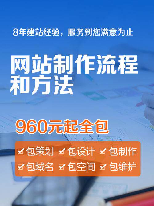 专业网站开发建设包括哪些工作环节?含义、内容与用途科普