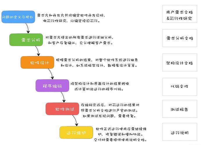 公司网站搭建视频怎么弄教程入门指南：不用写代码也能做