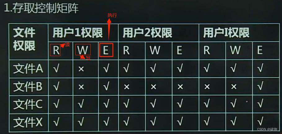 外贸网站搭建三步是什么意思呀视频：手把手教你从零基础到上线