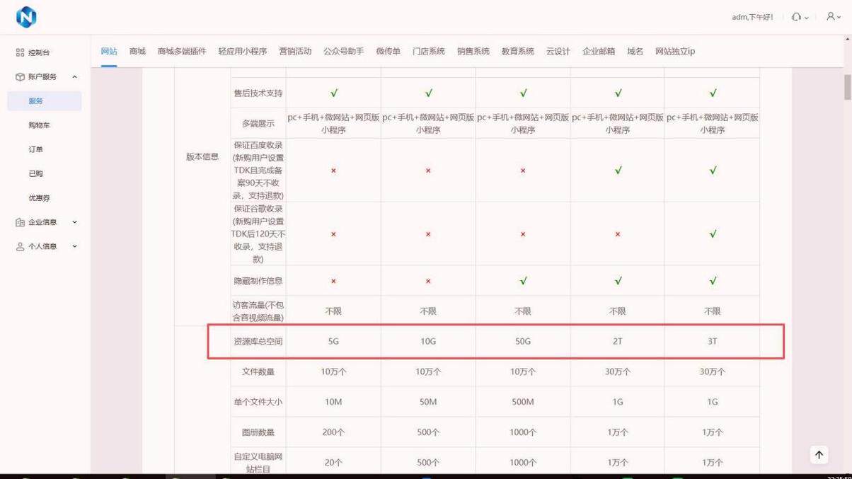 网站定制排名前十名软件有哪些呢？视频实操教程与学习路线图全解析