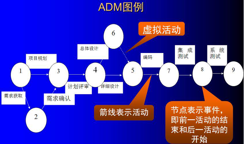 企业网站平台操作教程:营销型网站建设步骤、实操指南与学习路线全解析