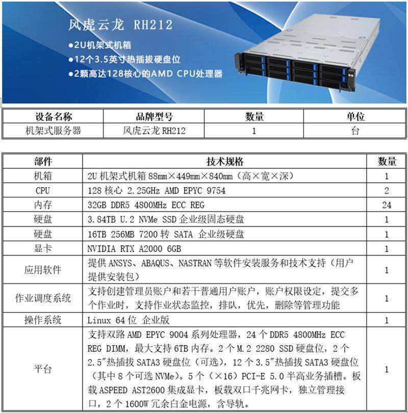 合肥小程序开发做下来多少钱？物流网站建设费用明细、预算与报价全解析