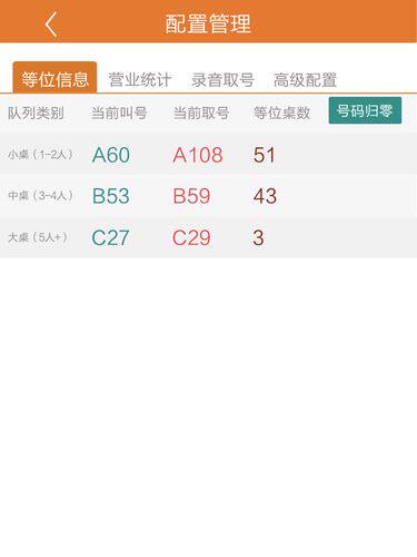 网站设计图片怎么做比较好看又简单入门指南：不用写代码也能做