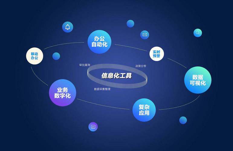 免费房屋装修设计网站在线设计平台优缺点分析及适用企业指南