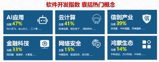 科技小程序开发系统平台盘点：网站推广优化工具对比、推荐与教程