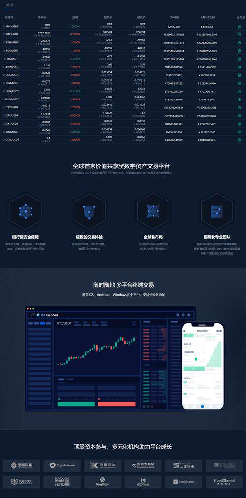 哈尔滨网站优化工具盘点：行业网站建设软件对比、操作指南与推荐