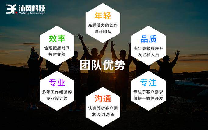 网站建设一般需要多少钱一个月？2026年最新网站建设一般需要多少钱一个月价格费用明细表