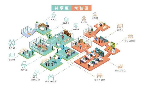 设计师必备国际设计网站完整指南:流程费用与公司怎么选