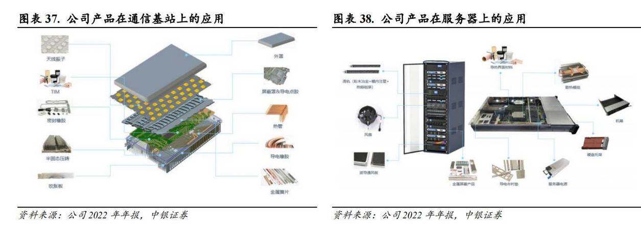 网站搭建模板下载安装教程视频大全教程:从零基础入门到项目实战(附学习路线图)