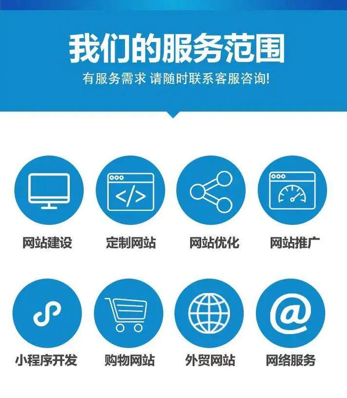 网站制作报价怎么做得好的方法呢？低中高三档预算方案+实操视频指南全整理