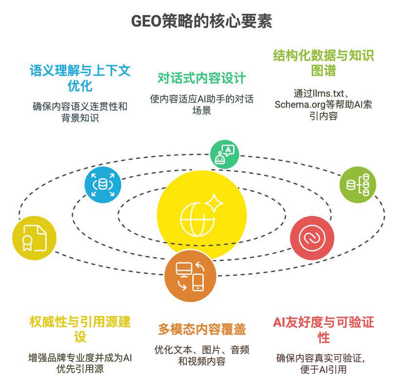 公司小程序开发软件哪个好？营销型网站建设工具对比与推荐指南