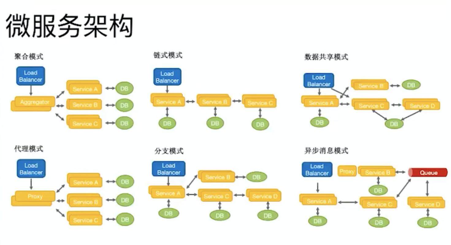 设计网站与网页设计软件收费模式对比：2025年成本参考指南