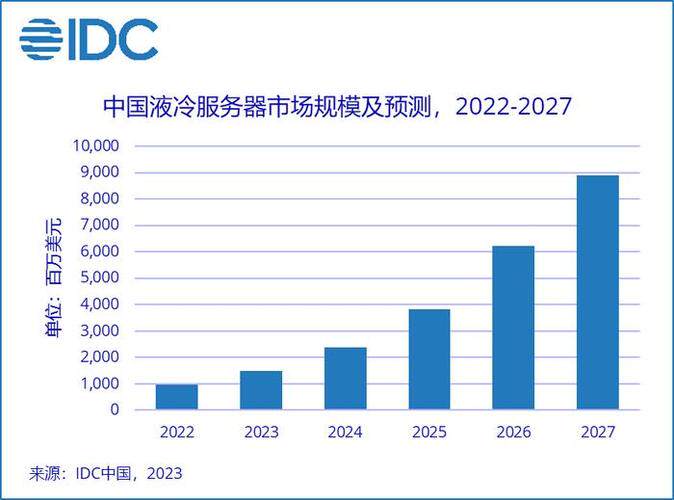 课程网站定制流程图解视频教程拆解：每个阶段做什么都在这