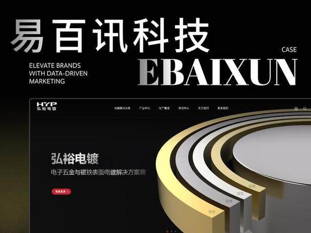 上海网页设计趋势与实战指南：打造高转化企业官网的核心策略