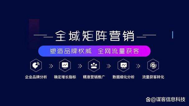 服务器虚拟化解决方案怎么写？写作指南帮你避免来回扯皮