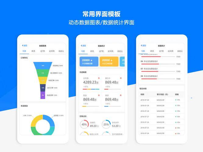 天津市网站制作收费标准最新版明细与预算清单，每笔钱都算明白