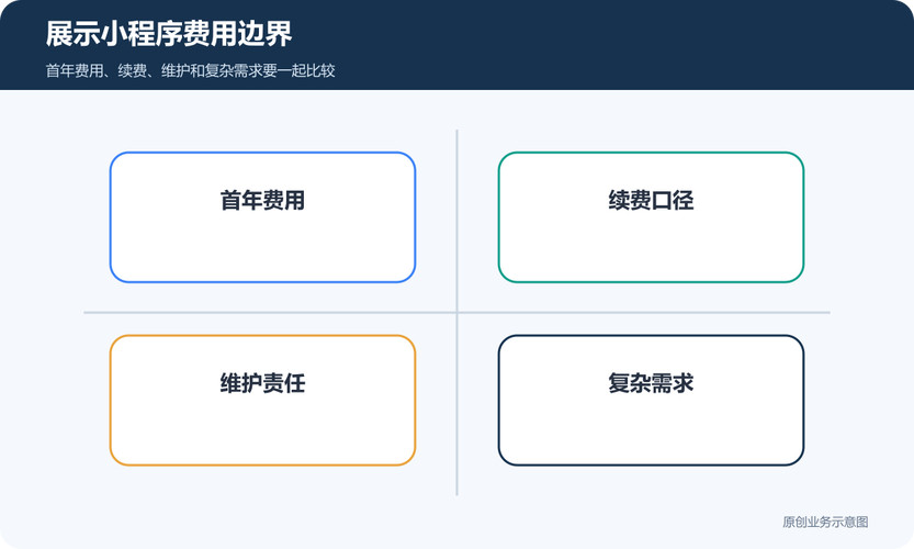 佛山公司哪家实力强？网站制作推广公司排名、口碑与案例盘点