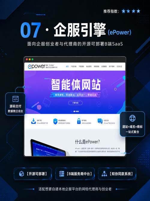 网站制作费用标准多少钱一年呢收费标准，看完不怕被乱报价