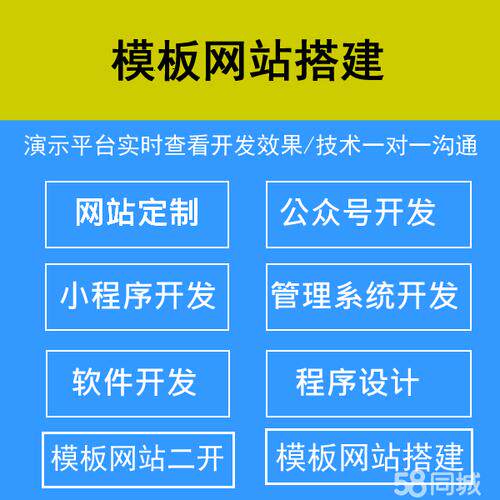 网站搭建源码免费网站有哪些软件？优缺点分析及适合企业类型