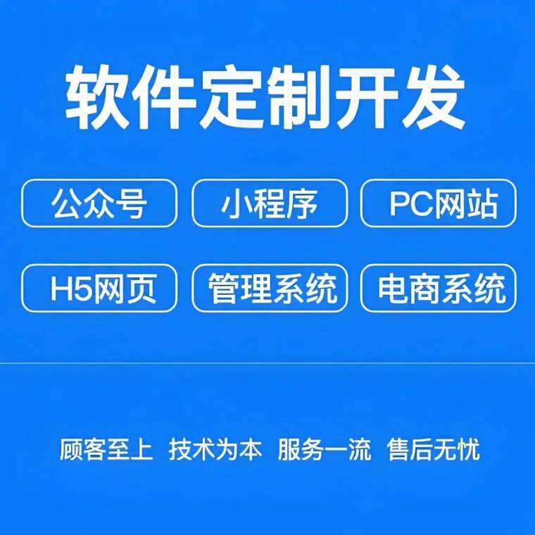 网站搭建工具选择什么类型的图片好收费模式对比，成本参考
