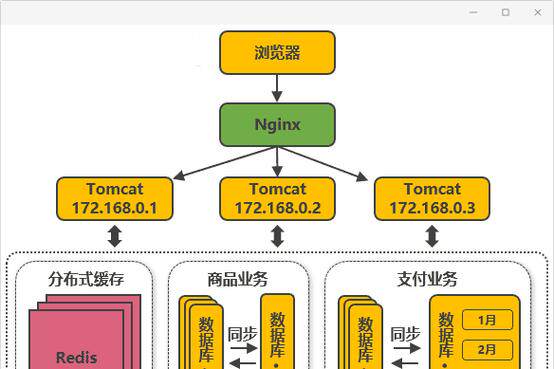 2026南京网站制作公司哪家好？盘点本地靠谱服务商、制作流程、费用标准与选择指南
