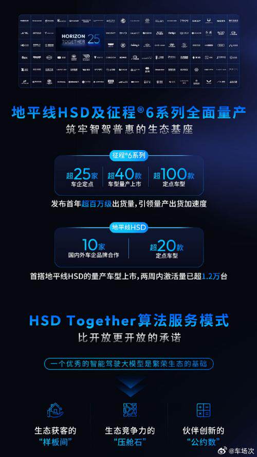海外服务器推荐排名多久见效？优化周期与核心技巧全解析