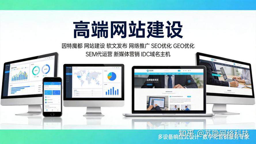 网站制作报价方案怎么写比较好？不同制作方式报价与预算区间全参考