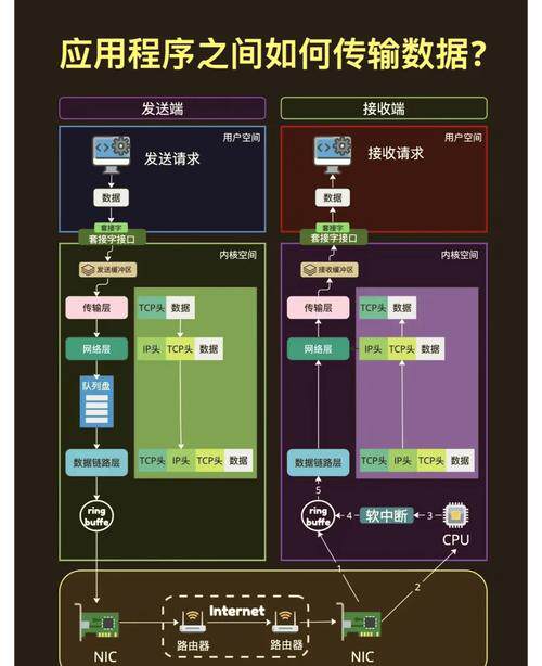 服务器的屏幕分辨率怎么调推荐与速度稳定性对比指南