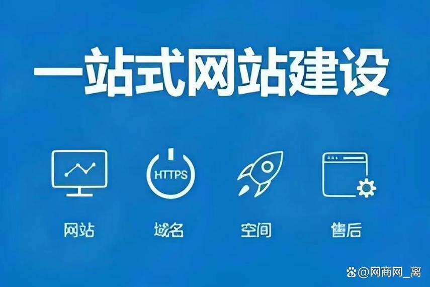 高端网站设计厂家哪家好？从案例、源码到售后深度对比