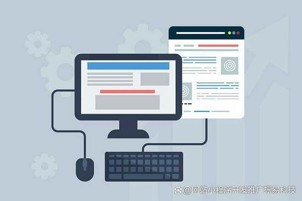 网站制作开发全流程指南：从需求分析到报价周期 附设计方案免费下载参考