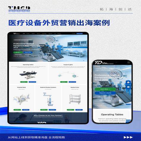 合肥网站推广怎么收费？外贸网站建设价格表、费用预算与成本清单全解析