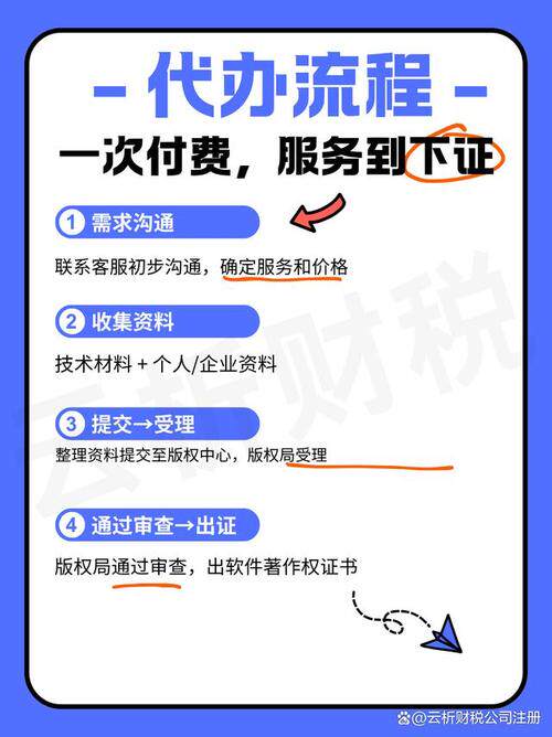 国内十大设计网站有哪些推荐？一分钟用大白话讲明白