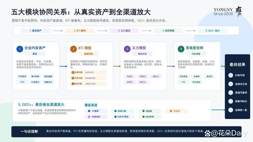 网站建设免费网站下载免费版正规入口 附全流程使用教程