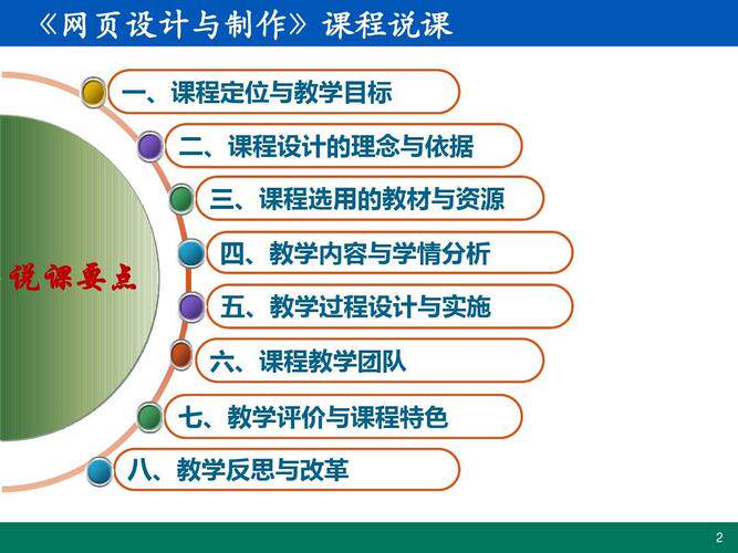 怎么开发网站？从0到1全流程实操指南