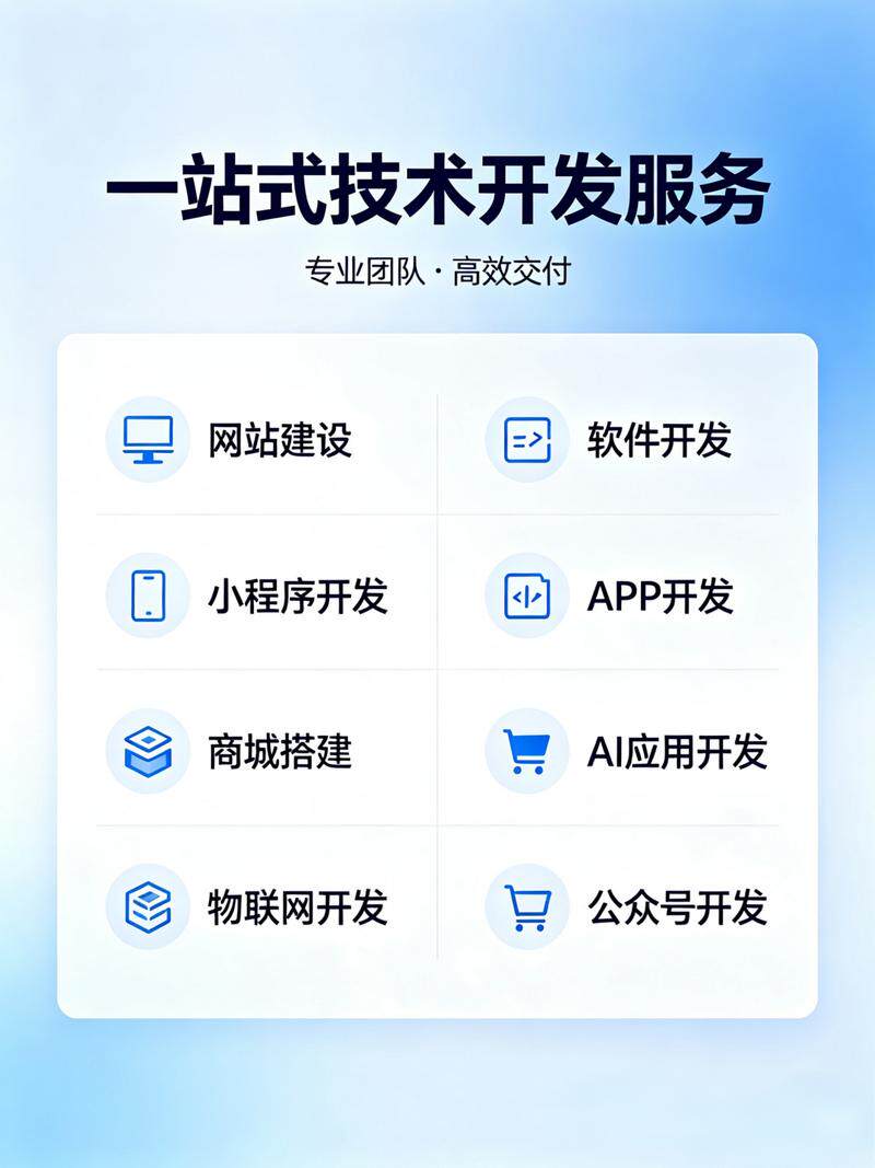 外贸网站建设办理流程全解：费用、步骤、时间与资料清单参考